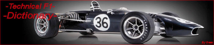 Formula 1 Dictionary