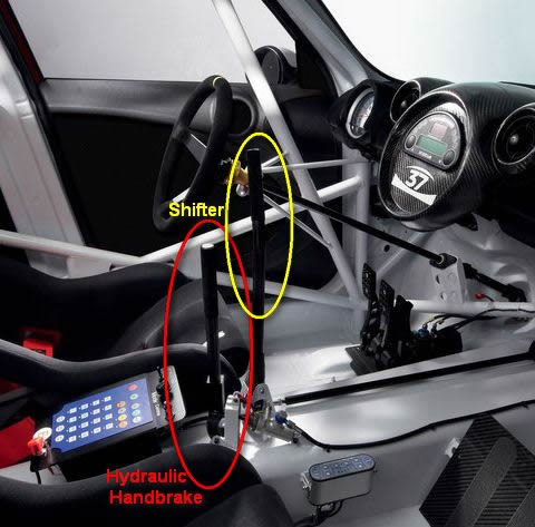 Mini_WRC car handbrake