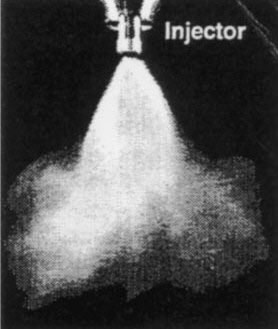 GDI injector spray