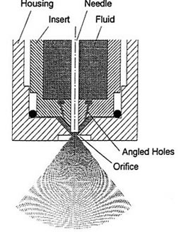 GDI injector orifice nozzle