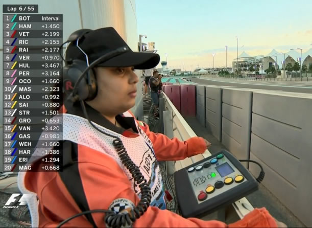 Marshaling flag post