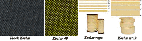 Types of kevlar