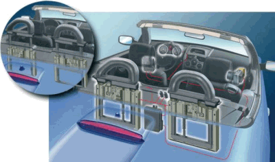 Deployable rear roll bars