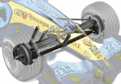 Front Formula 1 suspension